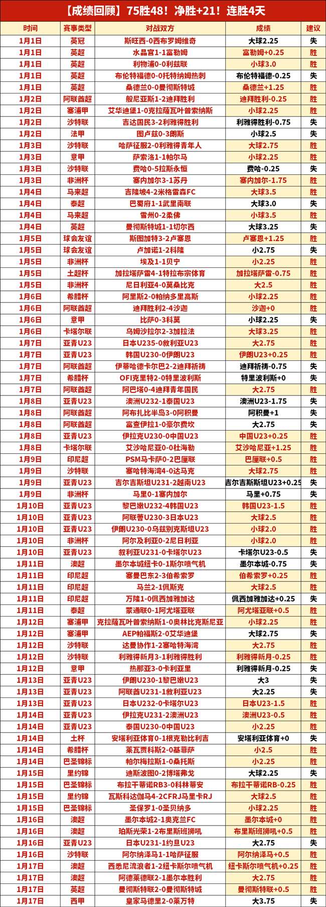 伊萬率艾克,森抵新加坡,攻城心切流,球盟会官网玩家首选,球盟会官网H5,球盟会官网游戏平台