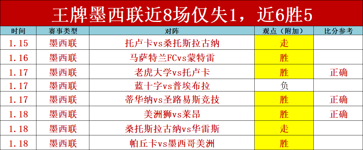 重磅揭秘,严鼎皓加盟,辽宁铁人在,球盟会官网玩家首选,球盟会官网H5,球盟会官网游戏平台