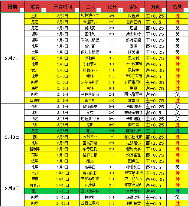 梅西致敬马,拉多纳,永恒告别,球盟会官网玩家首选,球盟会官网H5,球盟会官网游戏平台