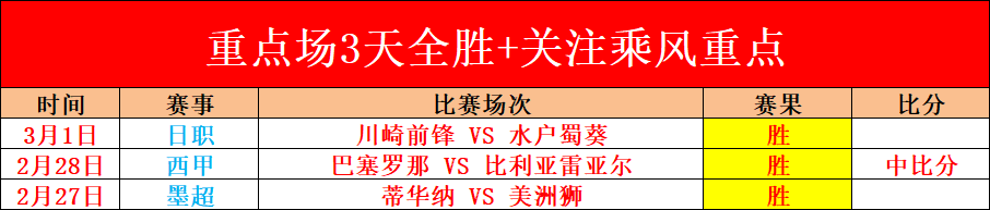 独家,国安,大核心国脚,球盟会官网玩家首选,球盟会官网H5,球盟会官网游戏平台