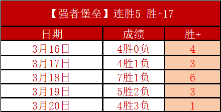 阿爾特塔高,度評價熱蘇,斯改變阿森,球盟会官网玩家首选,球盟会官网H5,球盟会官网游戏平台