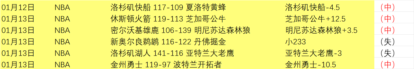 纽卡斯尔欲,先租后买马,杜埃凯,球盟会官网玩家首选,球盟会官网H5,球盟会官网游戏平台