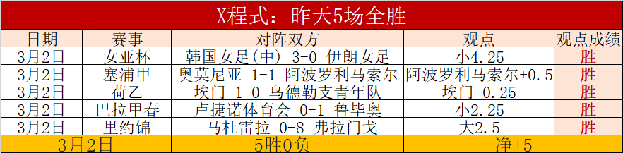 基翁解析英,超争冠,阿森纳球员,球盟会官网玩家首选,球盟会官网H5,球盟会官网游戏平台