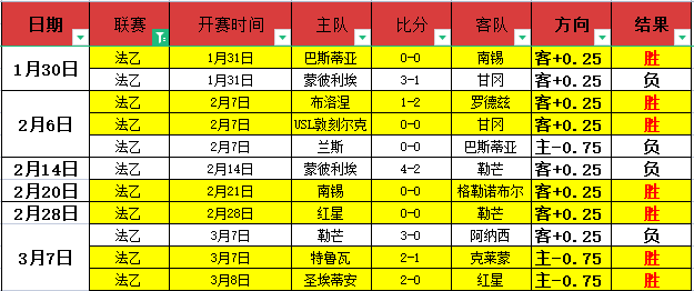 丁俊晖,不败之谜,揭秘,球盟会官网玩家首选,球盟会官网H5,球盟会官网游戏平台