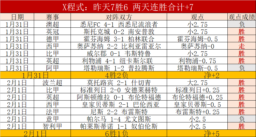 足球赛事,足协杯对决,浙江迎战上,球盟会官网玩家首选,球盟会官网H5,球盟会官网游戏平台