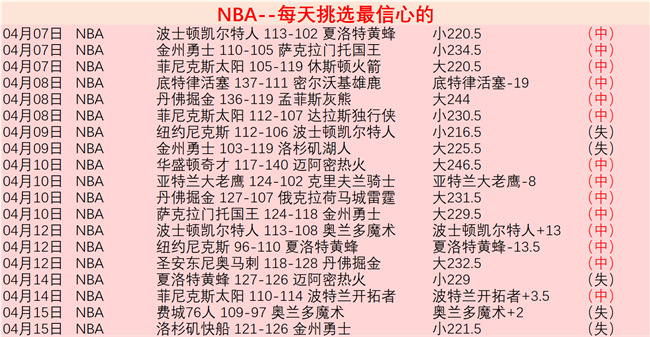 小莫解析大,乐透期号专,家质合推荐,球盟会官网玩家首选,球盟会官网H5,球盟会官网游戏平台