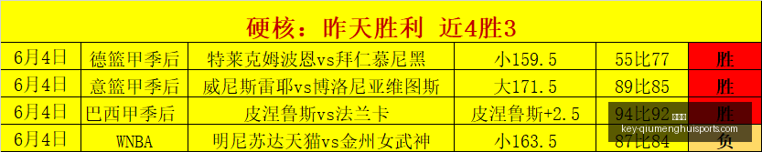 夏季新机潮,正式宣布,即将到来,球盟会官网,球盟会App,球盟会直播,球盟会平台,球盟会入口