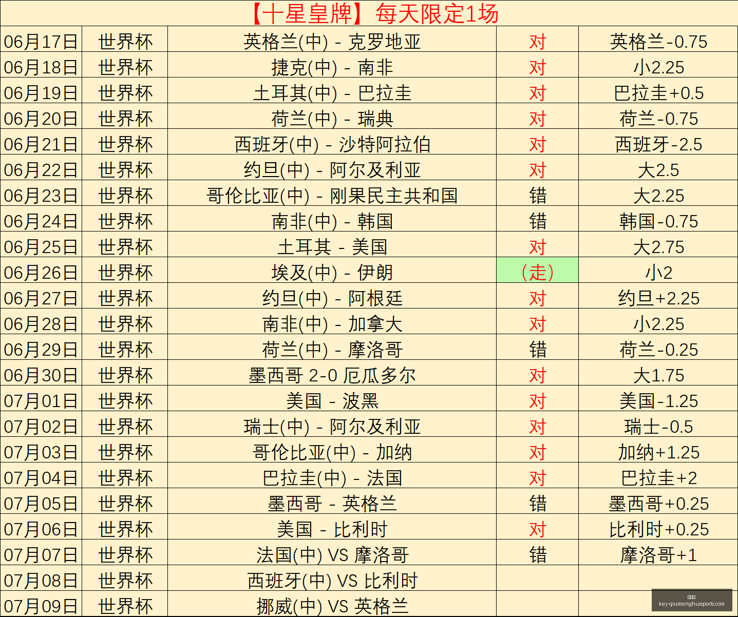 球盟会,球盟会官网,球盟会App,球盟会官网,球盟会App,球盟会直播,球盟会平台,球盟会入口