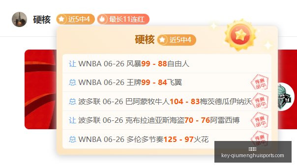 球盟会,球盟会官网,球盟会App,球盟会官网,球盟会App,球盟会直播,球盟会平台,球盟会入口