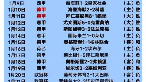 佩萊格裏尼：曼城重擔信任，安心非唯一衡量成就标准