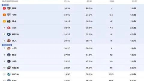 霍索恩足球俱乐部就原住民球员种族主义指控达成和解协议回应