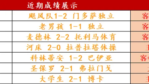 “利拉德赛季落幕，雄鹿疑云重重，字母哥心动向不明，三大疑似下家曝光。”