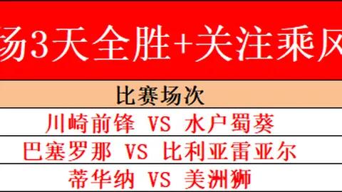 【独家】国安6大核心国脚2月1日海口集结！备战新赛季，战意高昂！