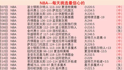 小莫解析大乐透期号专家质合推荐前区十码
