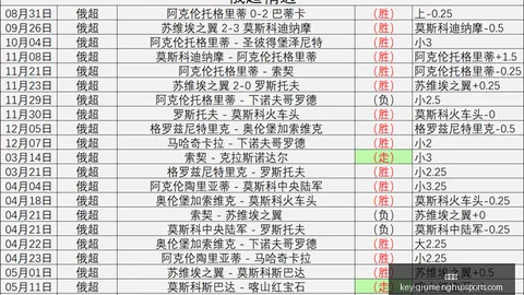 球盟会 123554 4