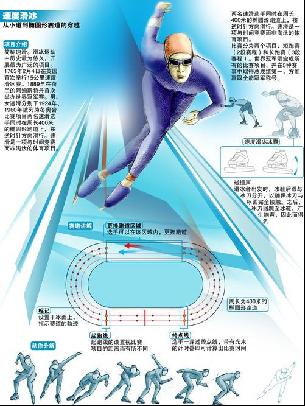 爱拼会赢
